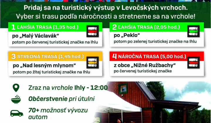 Fotka - Hviezdicový výstup na Čiernu horu a Ihlu v Levočských vrchoch - III.ročník