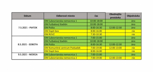 202105061507170.sl-rozpis-mom-7-8-9-5